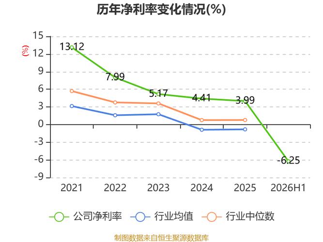 数字化转型浪潮下的信息系统集成服务 赋能行业用户与集成商的解决方案