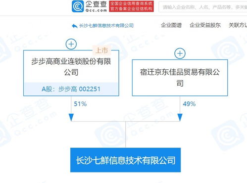 无标题