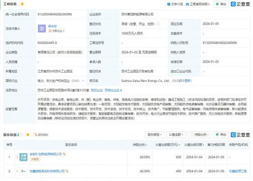 协鑫集成战略延伸 新公司聚焦风电场系统研发与信息系统集成